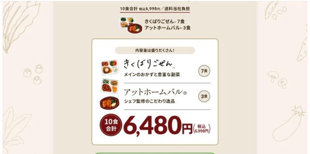 ニチレイお試し10食セット