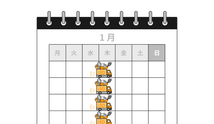 大地を守る会の定期ボックスの利用方法1