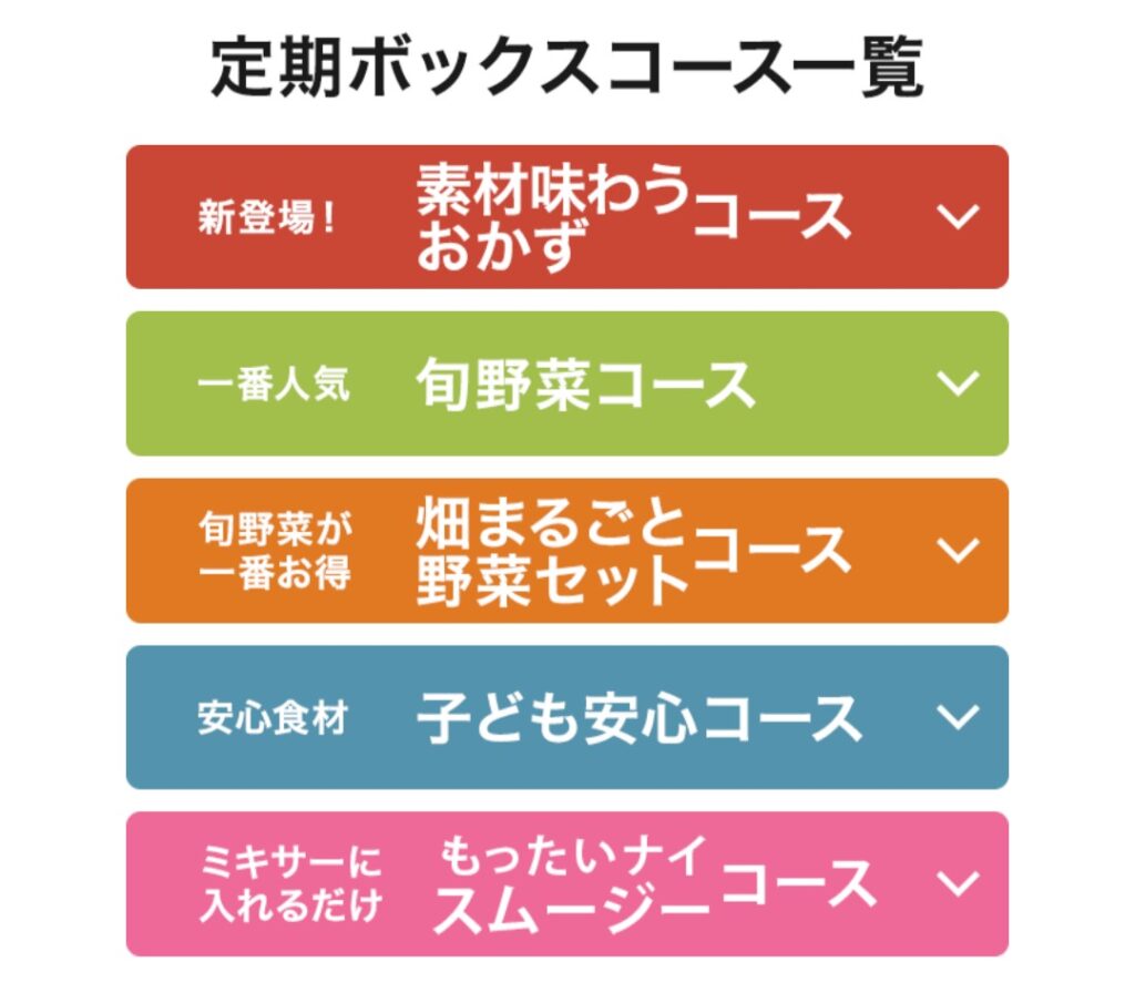 大地を守る会の定期ボックスのコース